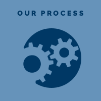 Our process